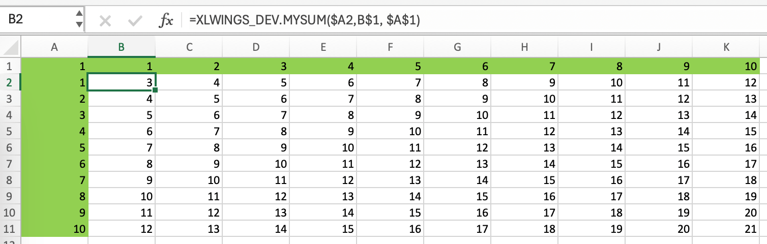 ../_images/performance_individual_function.png
